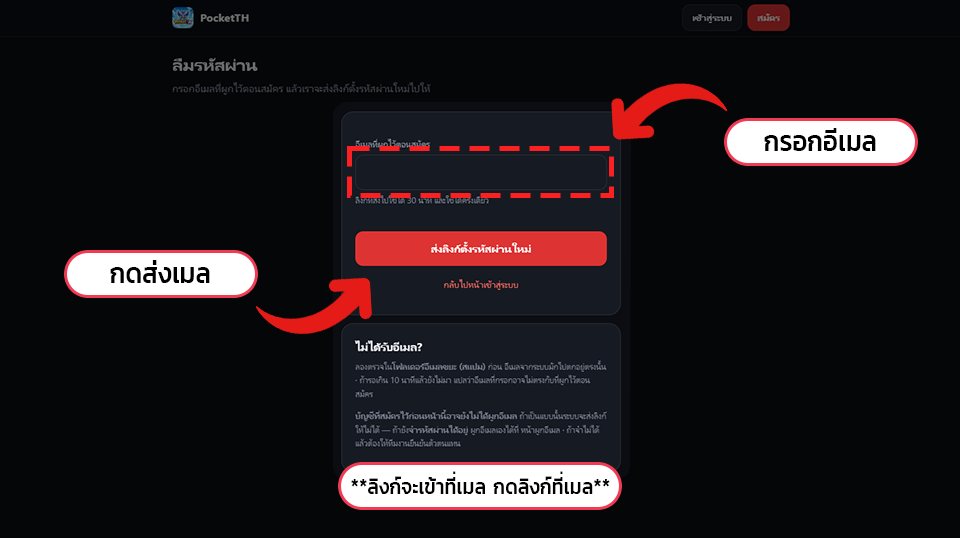 หน้าลืมรหัสผ่าน มีช่องกรอกอีเมลและปุ่มส่งลิงก์